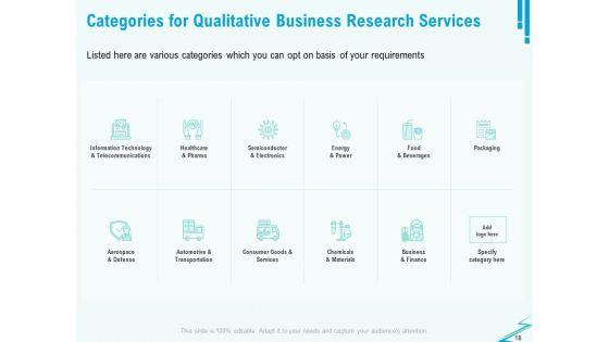 Qualitative_Market_Research_Study_Proposal_Ppt_PowerPoint_Presentation_Complete_Deck_With_Slides_Slide_18.jpg
