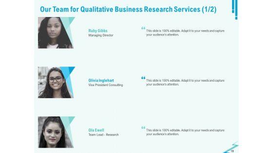 Qualitative_Market_Research_Study_Proposal_Ppt_PowerPoint_Presentation_Complete_Deck_With_Slides_Slide_19.jpg
