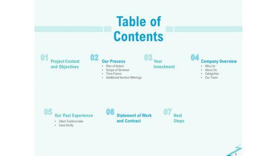 Qualitative_Market_Research_Study_Proposal_Ppt_PowerPoint_Presentation_Complete_Deck_With_Slides_Slide_3.jpg