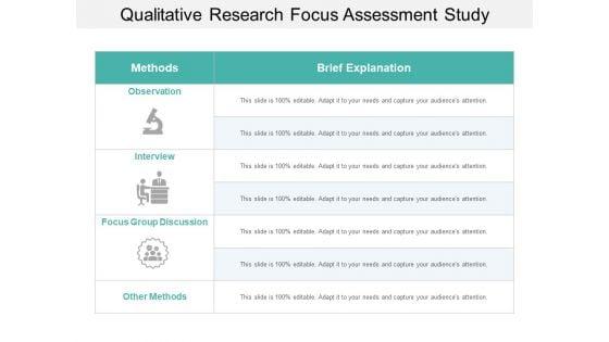 Qualitative_Research_Focus_Assessment_Study_Ppt_PowerPoint_Presentation_Ideas_Slide_Portrait_Slide_1.jpg
