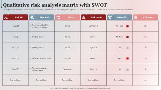Qualitative_Risk_Analysis_Matrix_With_SWOT_Inspiration_PDF_Slide_1.jpg