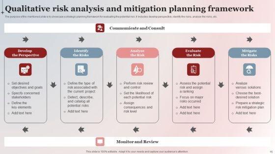 Qualitative_Risk_Evaluation_Ppt_PowerPoint_Presentation_Complete_Deck_With_Slides_Slide_16.jpg