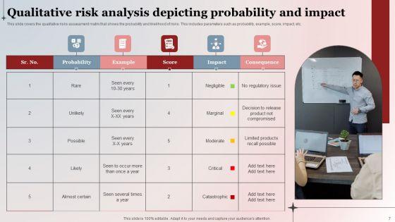 Qualitative_Risk_Evaluation_Ppt_PowerPoint_Presentation_Complete_Deck_With_Slides_Slide_7.jpg