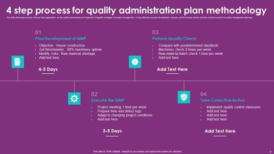 Quality_Administration_Plan_Ppt_PowerPoint_Presentation_Complete_With_Slides_Slide_9.jpg