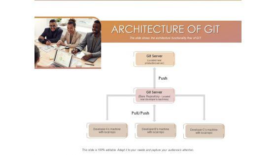 Quality_Analysis_Of_Github_Projects_Architecture_Of_Git_Ppt_Infographics_Designs_Download_PDF_Slide_1.jpg