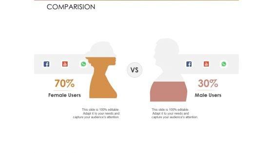 Quality_Analysis_Of_Github_Projects_Comparison_Ppt_Outline_Rules_PDF_Slide_1.jpg