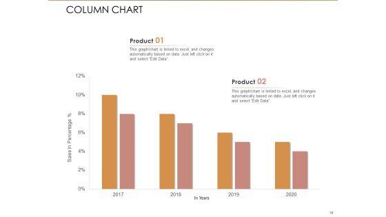 Quality_Analysis_Of_Github_Projects_Ppt_PowerPoint_Presentation_Complete_Deck_With_Slides_Slide_16.jpg