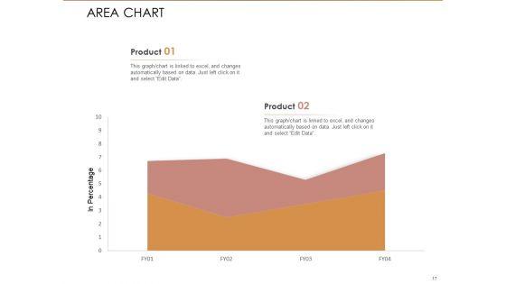 Quality_Analysis_Of_Github_Projects_Ppt_PowerPoint_Presentation_Complete_Deck_With_Slides_Slide_17.jpg