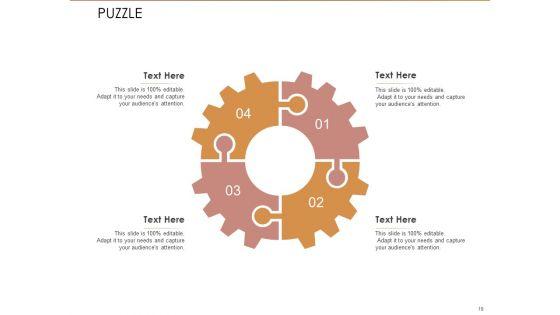 Quality_Analysis_Of_Github_Projects_Ppt_PowerPoint_Presentation_Complete_Deck_With_Slides_Slide_19.jpg