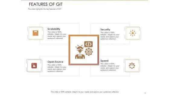 Quality_Analysis_Of_Github_Projects_Ppt_PowerPoint_Presentation_Complete_Deck_With_Slides_Slide_8.jpg