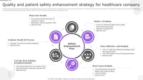Quality_And_Patient_Safety_Enhancement_Strategy_For_Healthcare_Company_Portrait_PDF_Slide_1.jpg