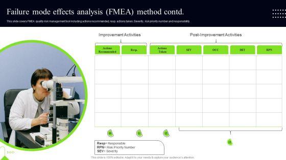 Quality_Assessment_Failure_Mode_And_Effects_Analysis_FMEA_Method_Ideas_PDF_Slide_2.jpg