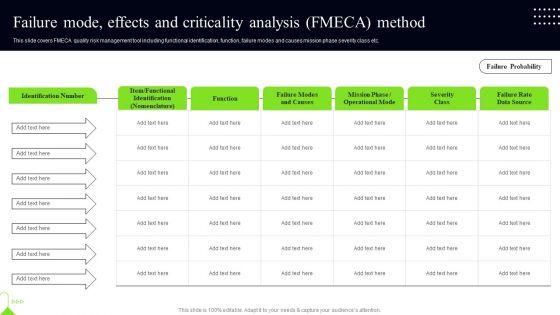 Quality_Assessment_Failure_Mode_Effects_And_Criticality_Analysis_FMECA_Method_Professional_PDF_Slide_1.jpg