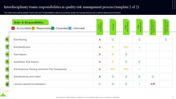 Quality_Assessment_Ppt_PowerPoint_Presentation_Complete_Deck_Slide_7.jpg