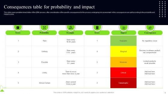 Quality_Assessment_Ppt_PowerPoint_Presentation_Complete_Deck_Slide_9.jpg