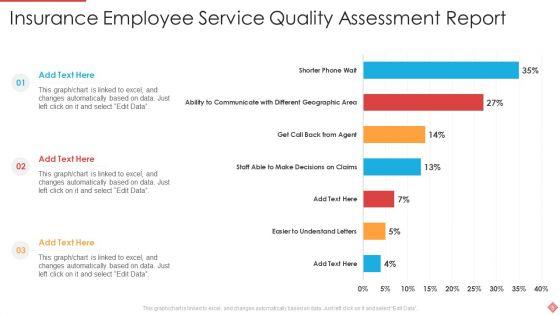 Quality_Assessment_Ppt_PowerPoint_Presentation_Complete_Deck_With_Slides_Slide_5.jpg