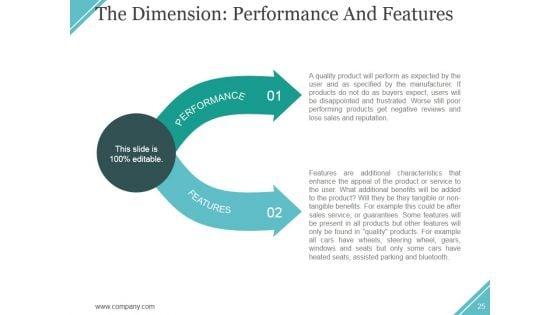 Quality_Assurance_Activities_And_Processes_Ppt_PowerPoint_Presentation_Complete_Deck_With_Slides_Slide_25.jpg