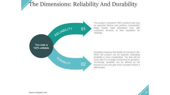 Quality_Assurance_Activities_And_Processes_Ppt_PowerPoint_Presentation_Complete_Deck_With_Slides_Slide_26.jpg
