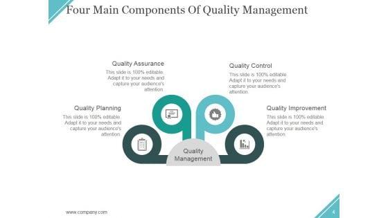 Quality_Assurance_Activities_And_Processes_Ppt_PowerPoint_Presentation_Complete_Deck_With_Slides_Slide_4.jpg