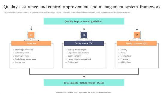 Quality_Assurance_And_Control_Improvement_And_Management_System_Framework_Inspiration_PDF_Slide_1.jpg
