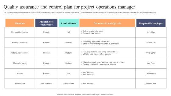 Quality_Assurance_And_Control_Plan_For_Project_Operations_Manager_Information_PDF_Slide_1.jpg