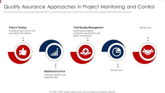 Quality_Assurance_Approaches_In_Project_Monitoring_And_Control_Information_PDF_Slide_1.jpg