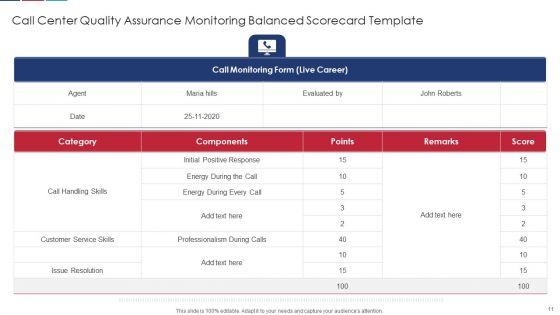 Quality_Assurance_Balanced_Scorecard_Ppt_PowerPoint_Presentation_Complete_Deck_With_Slides_Slide_11.jpg