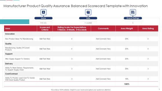 Quality_Assurance_Balanced_Scorecard_Ppt_PowerPoint_Presentation_Complete_Deck_With_Slides_Slide_3.jpg