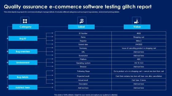 Quality Assurance E-Commerce Software Testing Glitch Report Clipart PDF Quality Assurance E-Commerce Software Testing Glitch Report Clipart PDF
