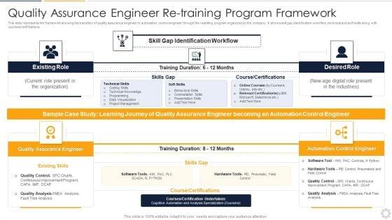 Quality_Assurance_Engineer_Re_Training_Program_Framework_Microsoft_PDF_Slide_1.jpg