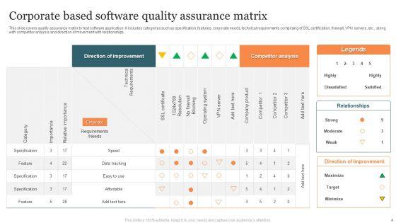 Quality_Assurance_Matrix_Ppt_PowerPoint_Presentation_Complete_With_Slides_Slide_4.jpg