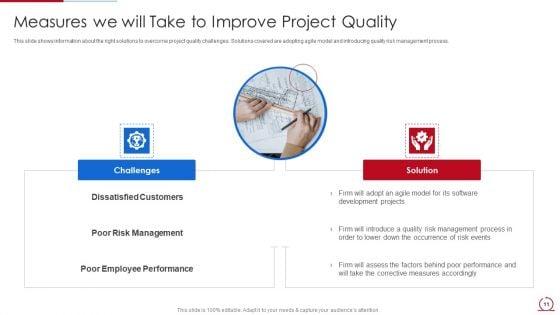 Quality_Assurance_Model_For_Agile_IT_Ppt_PowerPoint_Presentation_Complete_Deck_With_Slides_Slide_11.jpg