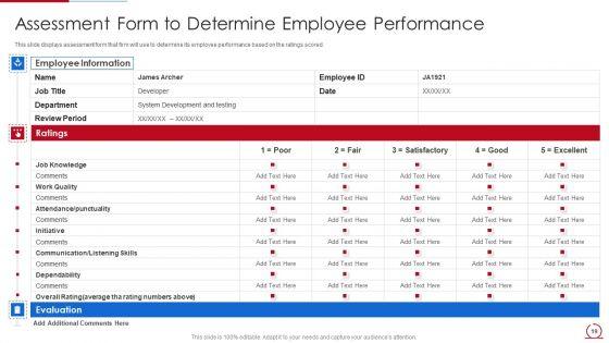 Quality_Assurance_Model_For_Agile_IT_Ppt_PowerPoint_Presentation_Complete_Deck_With_Slides_Slide_19.jpg