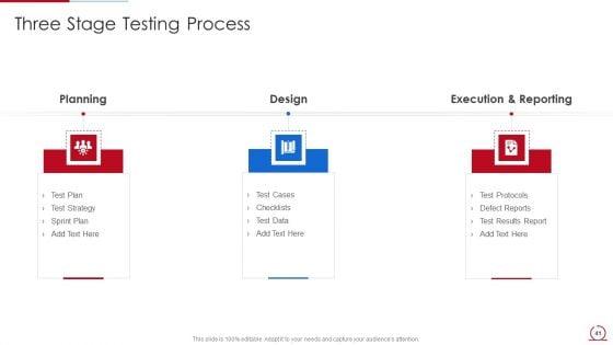 Quality_Assurance_Model_For_Agile_IT_Ppt_PowerPoint_Presentation_Complete_Deck_With_Slides_Slide_41.jpg
