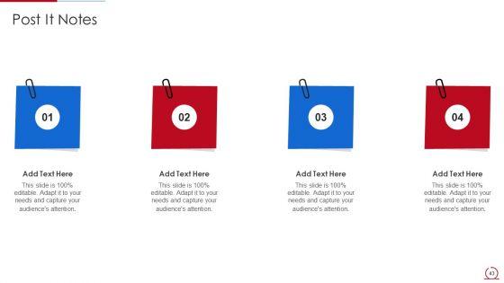 Quality_Assurance_Model_For_Agile_IT_Ppt_PowerPoint_Presentation_Complete_Deck_With_Slides_Slide_43.jpg