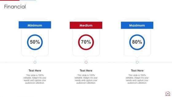 Quality_Assurance_Model_For_Agile_IT_Ppt_PowerPoint_Presentation_Complete_Deck_With_Slides_Slide_48.jpg