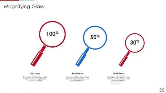 Quality_Assurance_Model_For_Agile_IT_Ppt_PowerPoint_Presentation_Complete_Deck_With_Slides_Slide_51.jpg