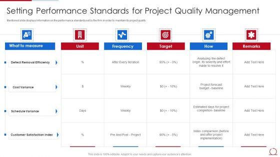 Quality_Assurance_Model_For_Agile_IT_Setting_Performance_Standards_For_Project_Quality_Diagrams_PDF_Slide_1.jpg