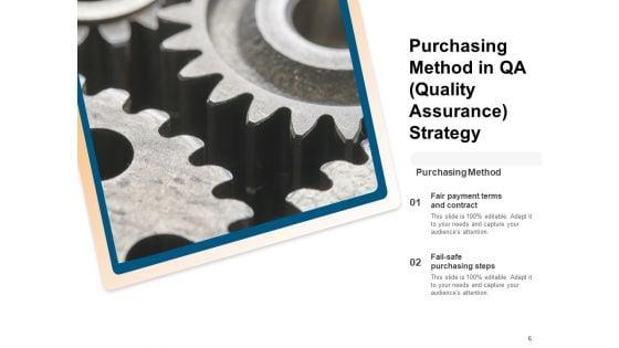 Quality_Assurance_Plan_Strategy_Business_Ppt_PowerPoint_Presentation_Complete_Deck_Slide_6.jpg
