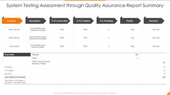 Quality_Assurance_Ppt_PowerPoint_Presentation_Complete_Deck_Slide_10.jpg