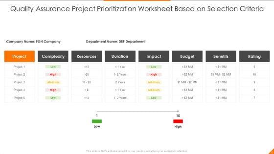 Quality_Assurance_Ppt_PowerPoint_Presentation_Complete_Deck_Slide_5.jpg