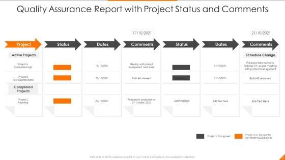 Quality_Assurance_Ppt_PowerPoint_Presentation_Complete_Deck_Slide_7.jpg