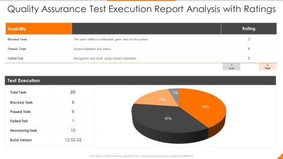 Quality_Assurance_Ppt_PowerPoint_Presentation_Complete_Deck_Slide_9.jpg