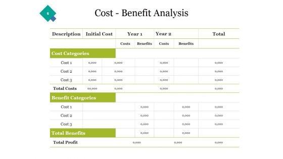 Quality_Assurance_Ppt_PowerPoint_Presentation_Complete_Deck_With_Slides_Slide_6.jpg