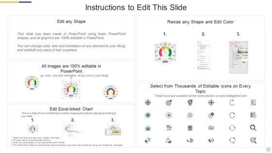 Quality_Assurance_Procedure_In_Agile_Project_Effectiveness_Dashboard_Formats_PDF_Slide_2.jpg