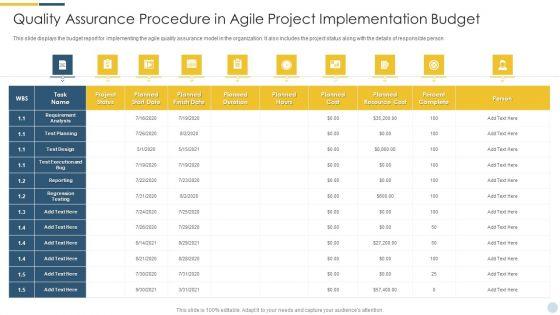 Quality_Assurance_Procedure_In_Agile_Project_Implementation_Budget_Topics_PDF_Slide_1.jpg