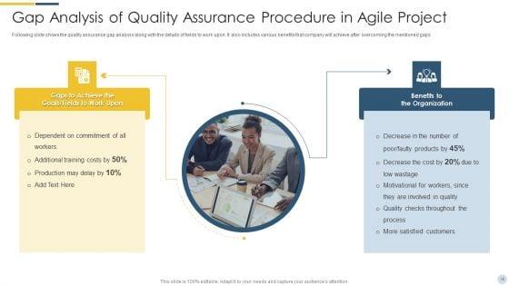 Quality_Assurance_Procedure_In_Agile_Project_Ppt_PowerPoint_Presentation_Complete_Deck_With_Slides_Slide_18.jpg