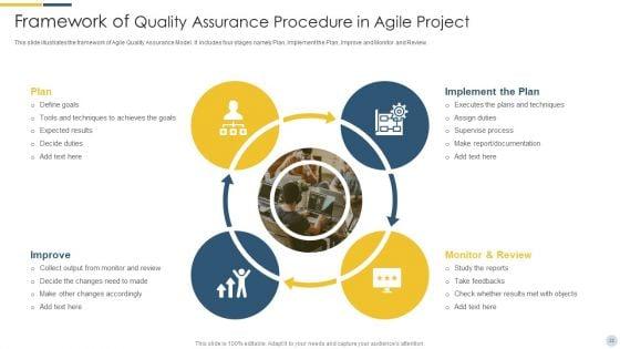 Quality_Assurance_Procedure_In_Agile_Project_Ppt_PowerPoint_Presentation_Complete_Deck_With_Slides_Slide_23.jpg