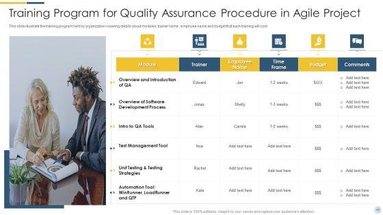 Quality_Assurance_Procedure_In_Agile_Project_Ppt_PowerPoint_Presentation_Complete_Deck_With_Slides_Slide_40.jpg