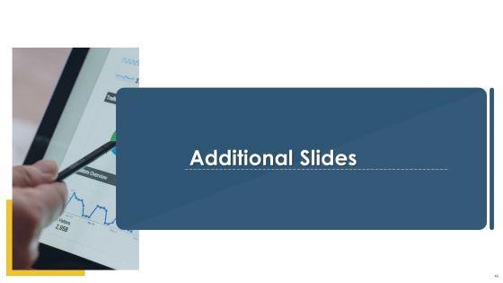 Quality_Assurance_Procedure_In_Agile_Project_Ppt_PowerPoint_Presentation_Complete_Deck_With_Slides_Slide_49.jpg